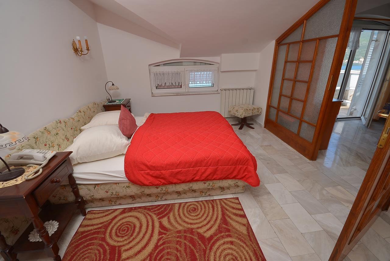 Hotel Vila Margot 赫尔采格诺维 外观 照片